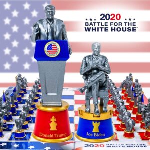 2020 Battle for The White House Election Chess Set Review